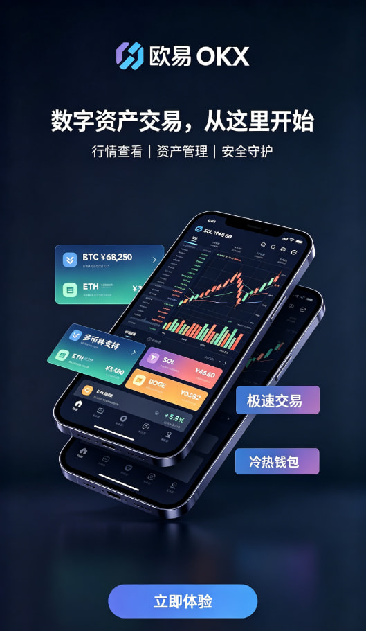 欧交易所平台app行情分析配图二